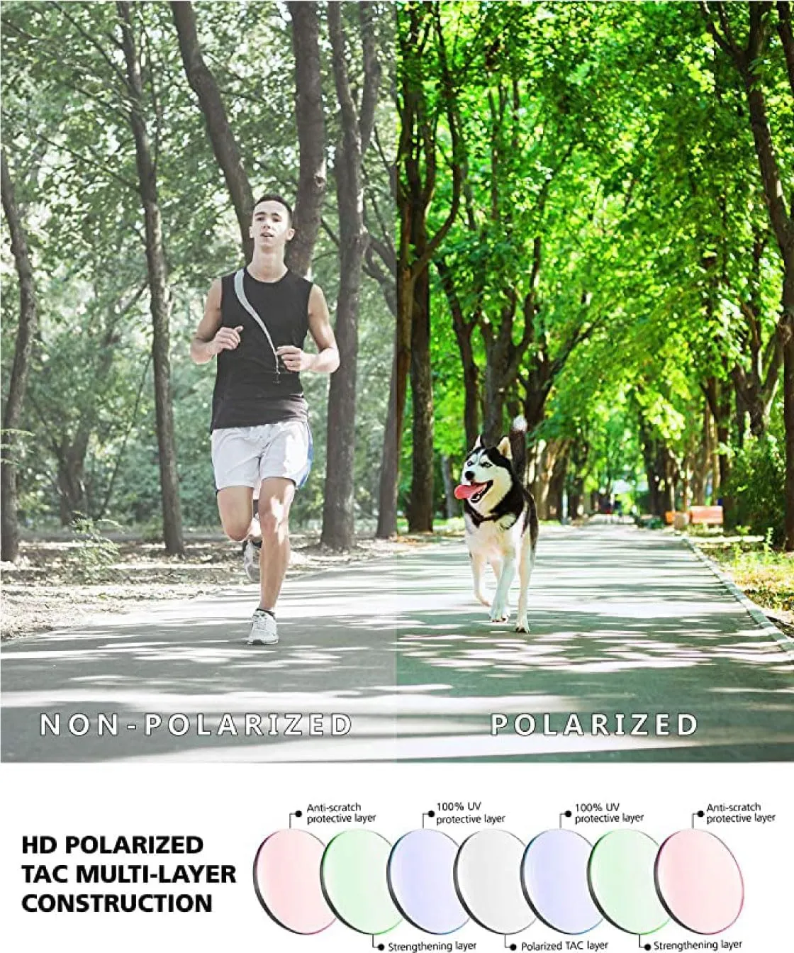 F26 trending modern stylish HD Polarized sunglasses Women Men Running Fishing Hiking golf Gifts Outdoor sports